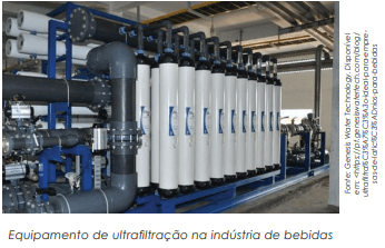 Tecnologias melhoram padrão da água para alimentos e bebidas e produtos ganham em qualidade